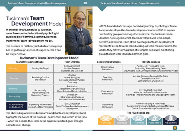 People Management - Image 4
