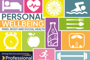 Personal Wellbeing