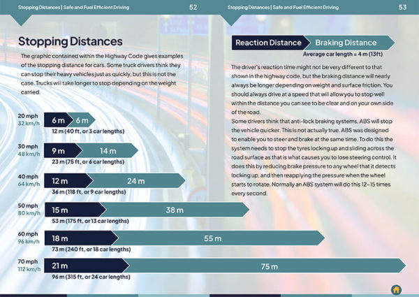 Safe and Fuel Efficient Driving - Image 3