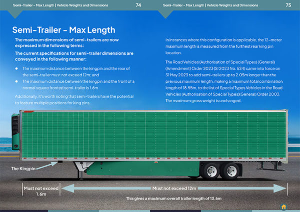 Vehicle Weights and Dimensions - Image 5