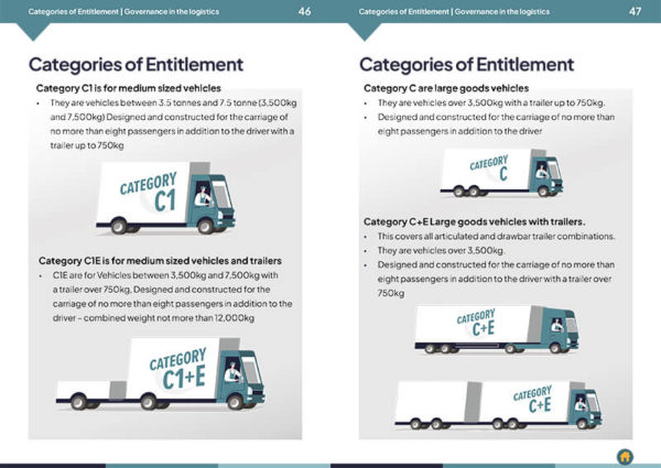 Governance in the logistics - Image 2