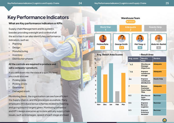 Logistics and Supply Chains - Image 3